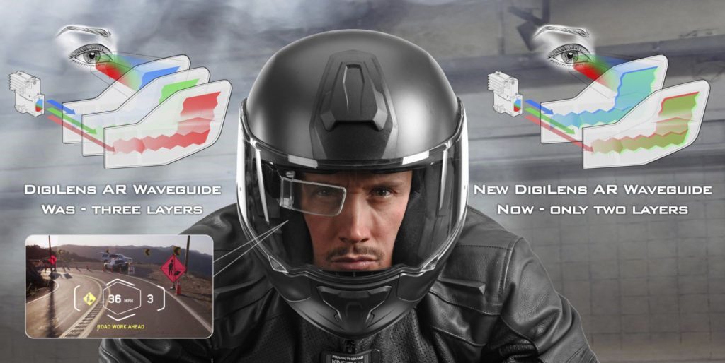 Top Motorcycle Trends in 2025: From EV Bikes to Smart Helmets